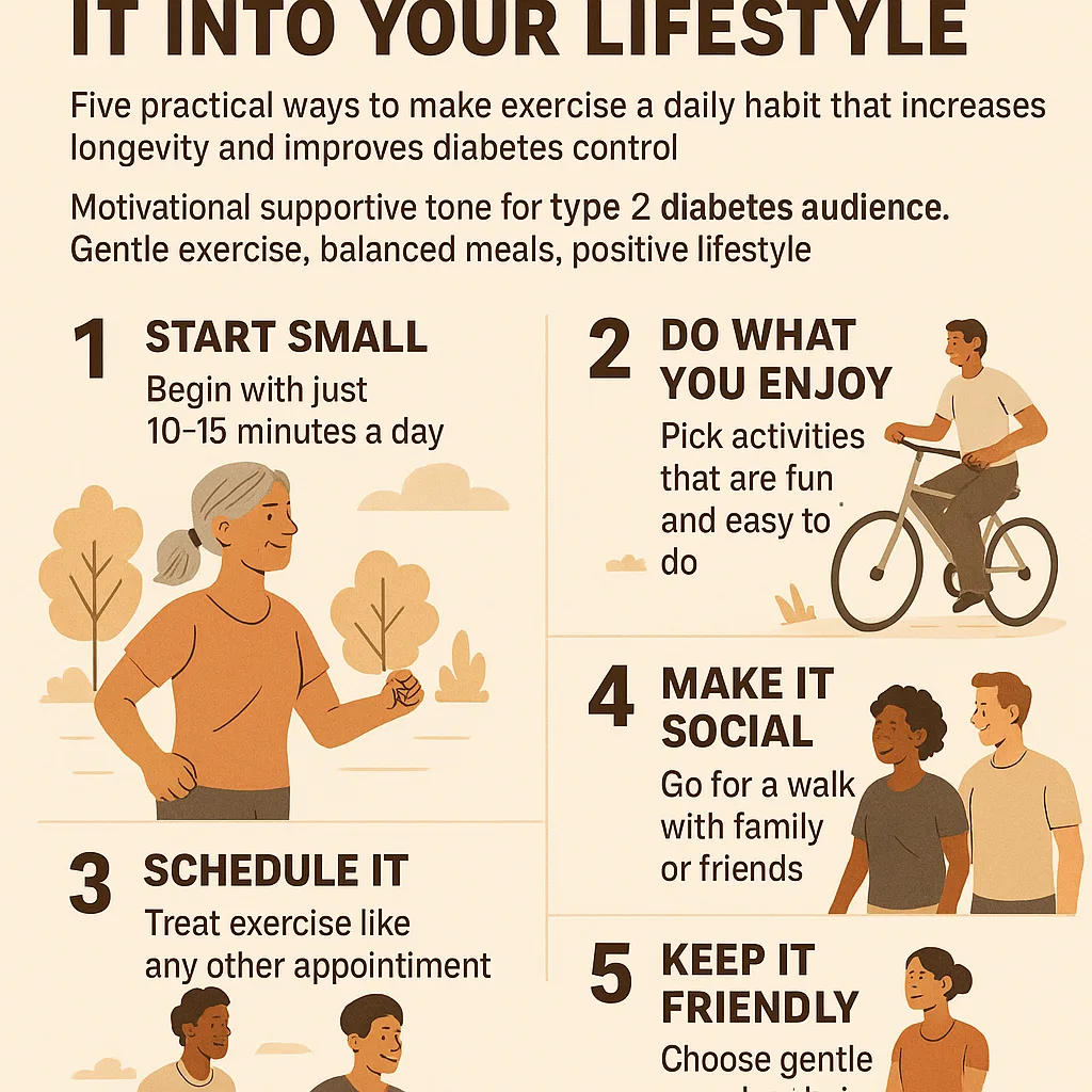 Exercise – How to Incorporate It Into Your Lifestyle